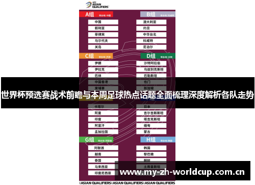 世界杯预选赛战术前瞻与本周足球热点话题全面梳理深度解析各队走势 世界杯预选赛战术前瞻与本周足球热点话题全面梳理深度解析各队走势