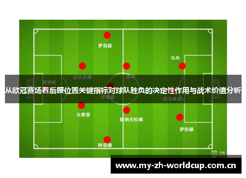 从欧冠赛场看后腰位置关键指标对球队胜负的决定性作用与战术价值分析 从欧冠赛场看后腰位置关键指标对球队胜负的决定性作用与战术价值分析